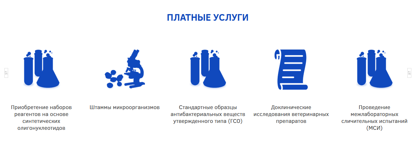 ВГНКИ